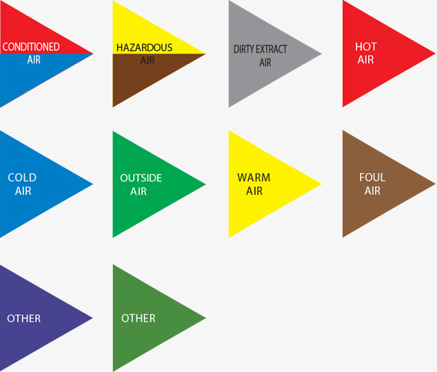 British Standard Colour Chart Pdf